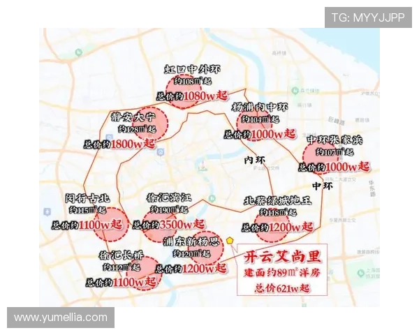 开云集团上海公司地址最新更新信息,提供详细地图和联系方式 开云集团上海公司地址最新更新信息,提供详细地图和联系方式