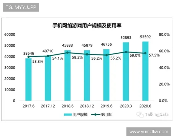 开云tyra高效战斗策略与装备搭配技巧提升你的战斗力实现游戏突破