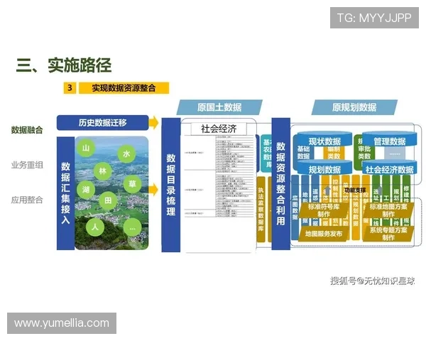 开云数据官网全面介绍最新数据分析与行业应用解决方案 开云数据官网全面介绍最新数据分析与行业应用解决方案